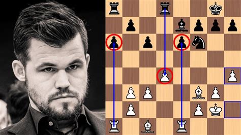 what is the rating of magnus carlsen